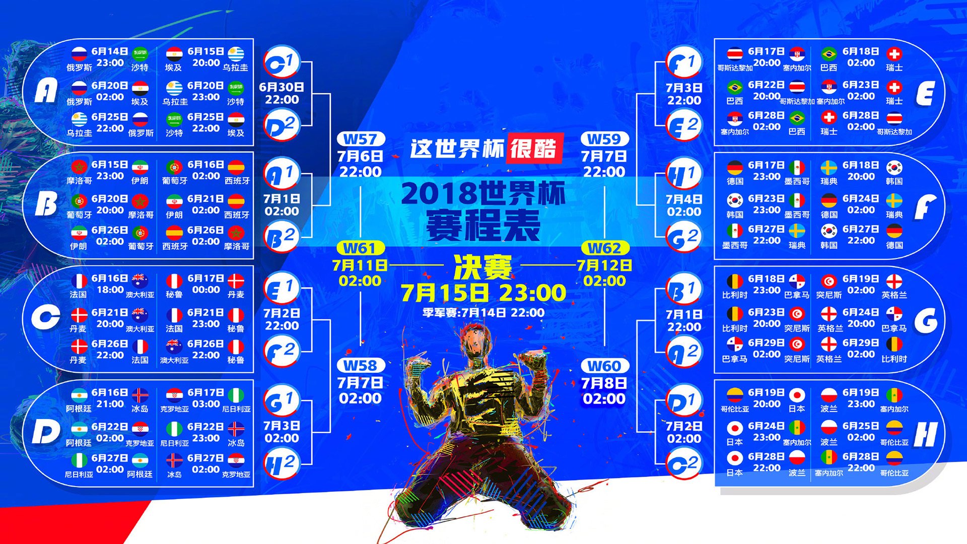 日本女队在 B 组同样 5-0 大胜，山口茜状态回勇，或在半决赛与国羽相遇。